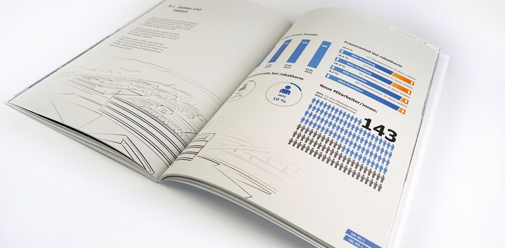 Raumlufttechnische Geräte von robatherm
