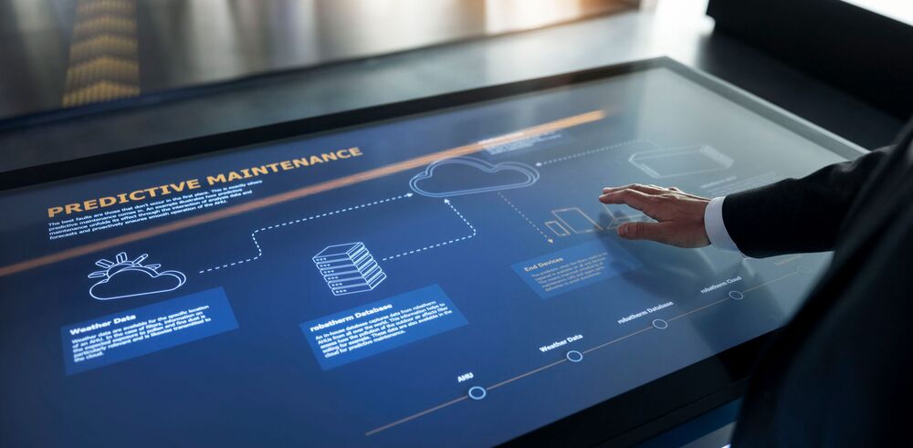 Performance mit Zukunftsperspektive